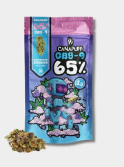 Canapuff - Blueberry Cookie 65% CBG9 Blüten